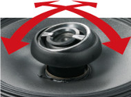 Tweeter orientable Tweeter orientable